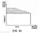 Fig. 06 - Torque boost for wire feeder