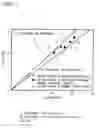Fig. 03 - Austenitic stainless steel welding wire and welding structure