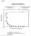 Fig. 04 - Austenitic stainless steel welding wire and welding structure