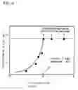 Fig. 07 - Austenitic stainless steel welding wire and welding structure