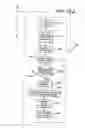 Fig. 10 - Apparatus for hands-free dispensing of a measured quantity of material