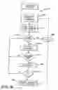 Fig. 11 - Apparatus for hands-free dispensing of a measured quantity of material