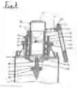 Fig. 08 - Pressure Container, Particularly for Frozen Substances