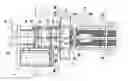 Fig. 01 - Feed mechanism