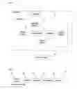 Fig. 02 - Providing diagnostic information on the processing of variables in source code