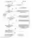 Fig. 03 - Providing diagnostic information on the processing of variables in source code