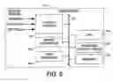 Fig. 03 - Printed user activity at digital copier or network-connected device for pay-for-print/copy customers
