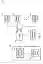 Fig. 02 - Automatic integrated sensing and access control