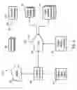 Fig. 03 - Automatic integrated sensing and access control