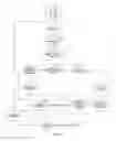 Fig. 10 - Method and apparatus for detecting suspicious activity using video analysis
