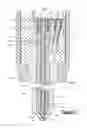 Fig. 08 - Injection nozzle