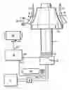 Fig. 01 - Method and device for controlling a crusher, and a pointer instrument for indication of load on a crusher