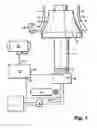 Fig. 02 - Method and device for controlling a crusher, and a pointer instrument for indication of load on a crusher