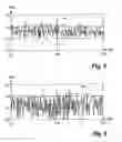 Fig. 05 - Method and device for controlling a crusher, and a pointer instrument for indication of load on a crusher