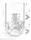 Fig. 02 - Apparatus for capturing on object scene