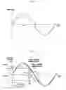 Fig. 04 - Apparatus and method for adjusting write start position of a scanning light beam of an image forming apparatus