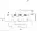 Fig. 01 - Real-time analysis of mass spectrometry data for identifying peptidic data of interest