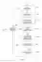 Fig. 04 - Real-time analysis of mass spectrometry data for identifying peptidic data of interest