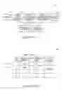 Fig. 04 - Instrumentation, articles of manufacture, and analysis methods