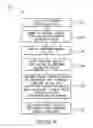 Fig. 06 - Instrumentation, articles of manufacture, and analysis methods