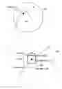 Fig. 01 - Imaging method