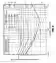 Fig. 07 - Sensor and methods for measuring select components in moving sheet products