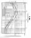Fig. 09 - Sensor and methods for measuring select components in moving sheet products