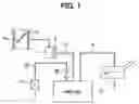 Fig. 02 - Electromagnetic valve