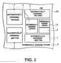 Fig. 03 - Semiconductor integrated circuit device
