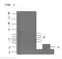 Fig. 02 - Compound semiconductor and method for producing same