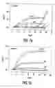 Fig. 05 - Electronic device