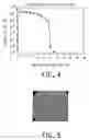 Fig. 04 - Method of and system for forming SiC crystals having spatially uniform doping impurities