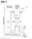 Fig. 06 - Semiconductor light-emitting device