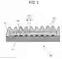 Fig. 03 - Semiconductor light emitting device
