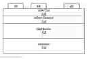 Fig. 01 - Aluminum free group III-nitride based high electron mobility transistors