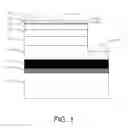 Fig. 02 - Gallium-nitride based light emitting diode structure and fabrication thereof