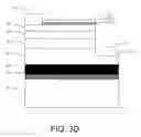 Fig. 06 - Gallium-nitride based light emitting diode structure and fabrication thereof