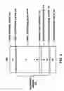 Fig. 03 - Memory and logic devices using electronically scannable multiplexing devices