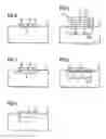 Fig. 03 - Metal-semiconductor contact, semiconductor component, integrated circuit arrangement and method