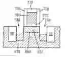 Fig. 01 - Field effect transistor with mixed-crystal-orientation channel and source/drain regions