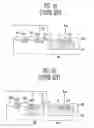 Fig. 05 - Device for electrostatic discharge protection and method of manufacturing the same