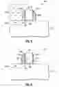 Fig. 04 - Asymmetric field effect transistors (FETs)