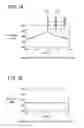 Fig. 08 - ETCHING METHOD AND ETCHING DEVICE