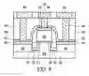 Fig. 06 - Profile confinement to improve transistor performance