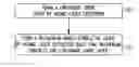 Fig. 01 - Atomic layer deposition of a ruthenium layer to a lanthanide oxide dielectric layer
