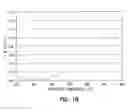 Fig. 03 - Transparent amorphous carbon structure in semiconductor devices
