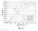 Fig. 05 - Transparent amorphous carbon structure in semiconductor devices