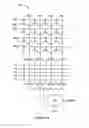 Fig. 07 - Split-channel antifuse array architecture