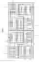 Fig. 02 - Semiconductor apparatus