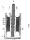 Fig. 07 - Memory module